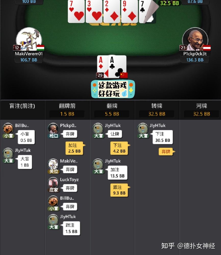 hhpoker平台怎么样